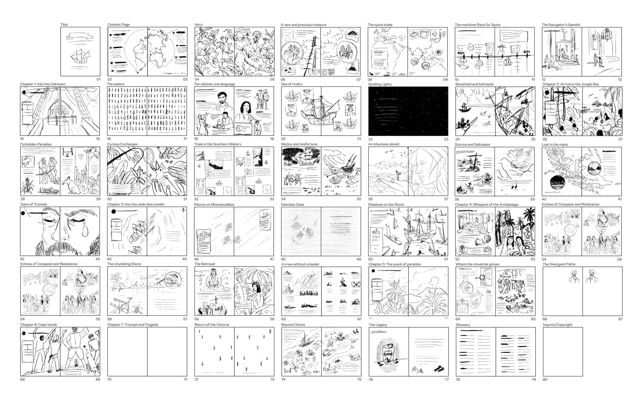 kfp-26-priebst-Q1-storyboard-small